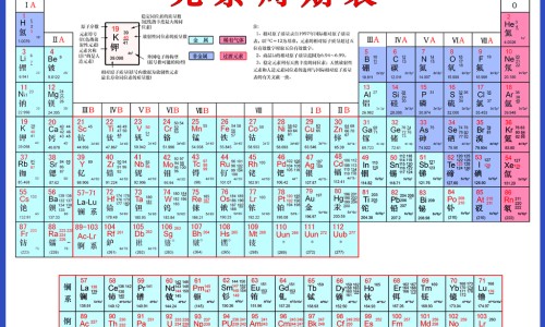 没药图片功效与作用图片-没药的功效与作用及食用方法-没药图片和功效,中国没药图片 功效网站